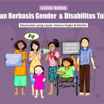 Sampul buku Catahu Kekerasan Berbasis Gender dan Disabilitas 2022